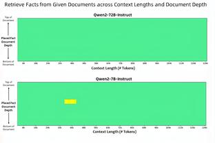 塞尔：皇马冬窗中卫补强首选以租借+附带买断引进一位年轻球员